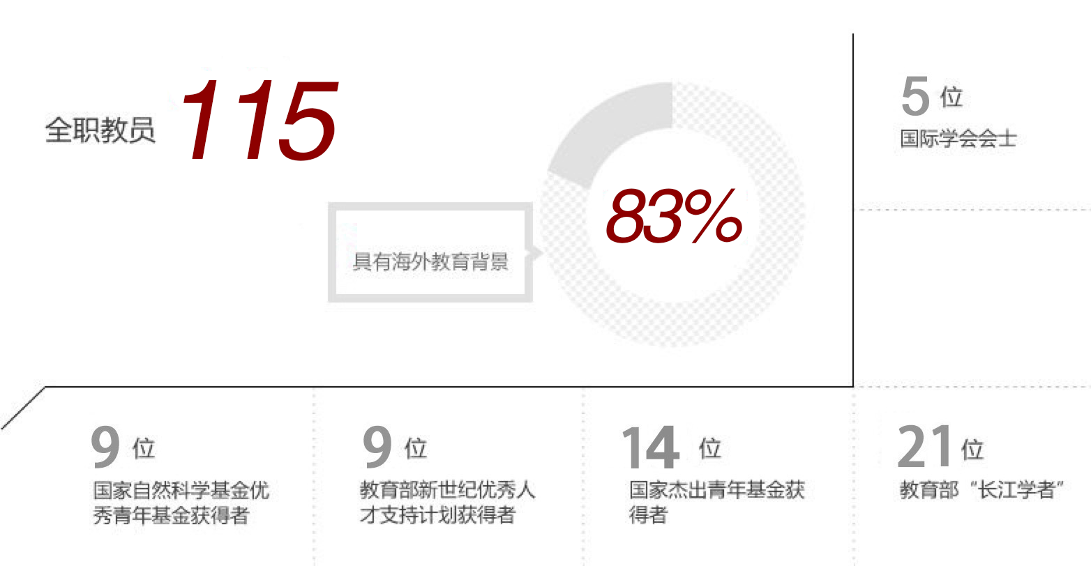 C5FDEEE206C623E44C8CEE62984_63B6FD7D_3475C.png?e= C5FDEEE206C623E44C8CEE62984_63B6FD7D_3475C.png?e=
