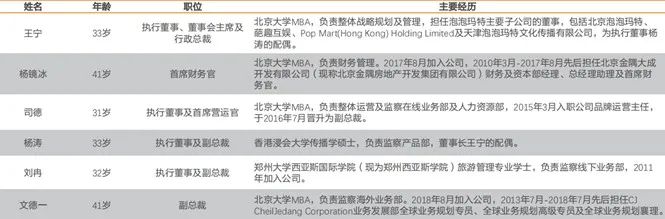 5BE43F6AA21EE1F428B683751AF_5393A5F8_7E9F.jpeg?e= 5BE43F6AA21EE1F428B683751AF_5393A5F8_7E9F.jpeg?e=