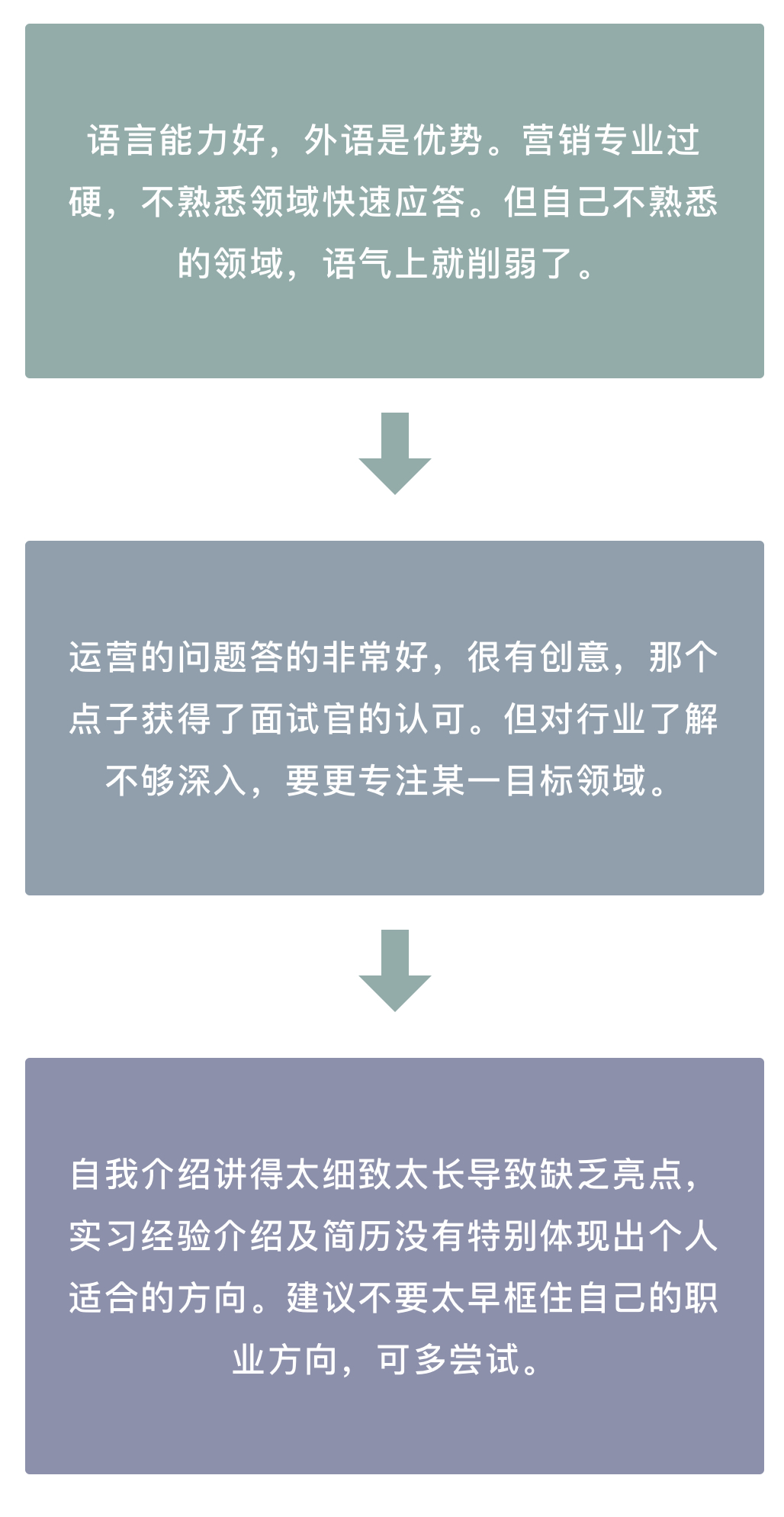 7E9F9FEF7456E383612B12C7E67_D77EB107_805E3