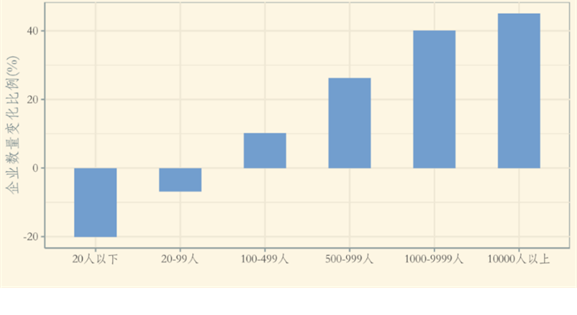 图片蕴含 游戏机描述已自动天生