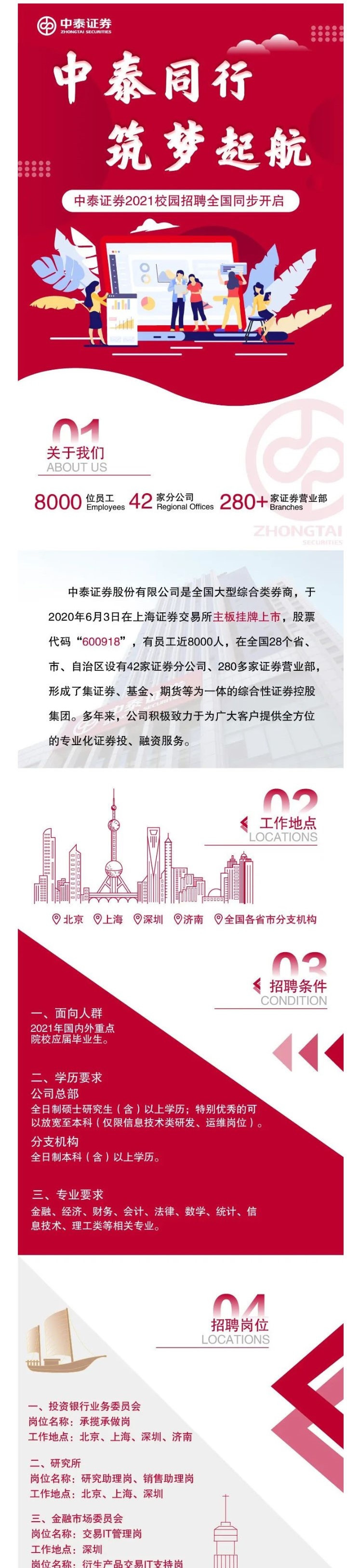 CE545B762CE2F57A4EF734473C0_D696F891_64F1A