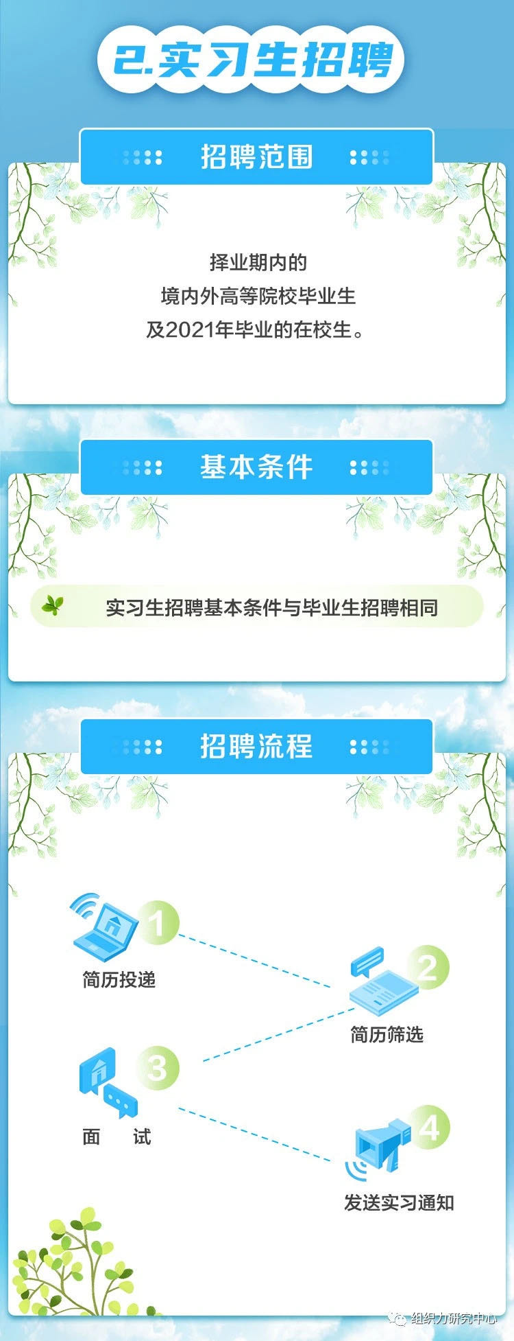 D1F3039D4BBCD62F3E0A693A4F1_38D89986_2AFA0