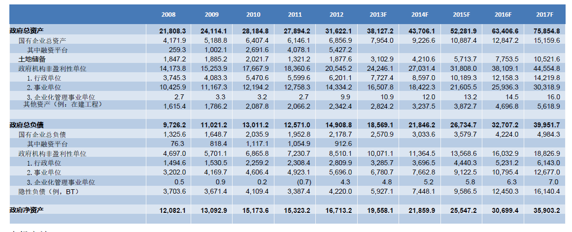 图片蕴含 游戏机, 截图描述已自动天生