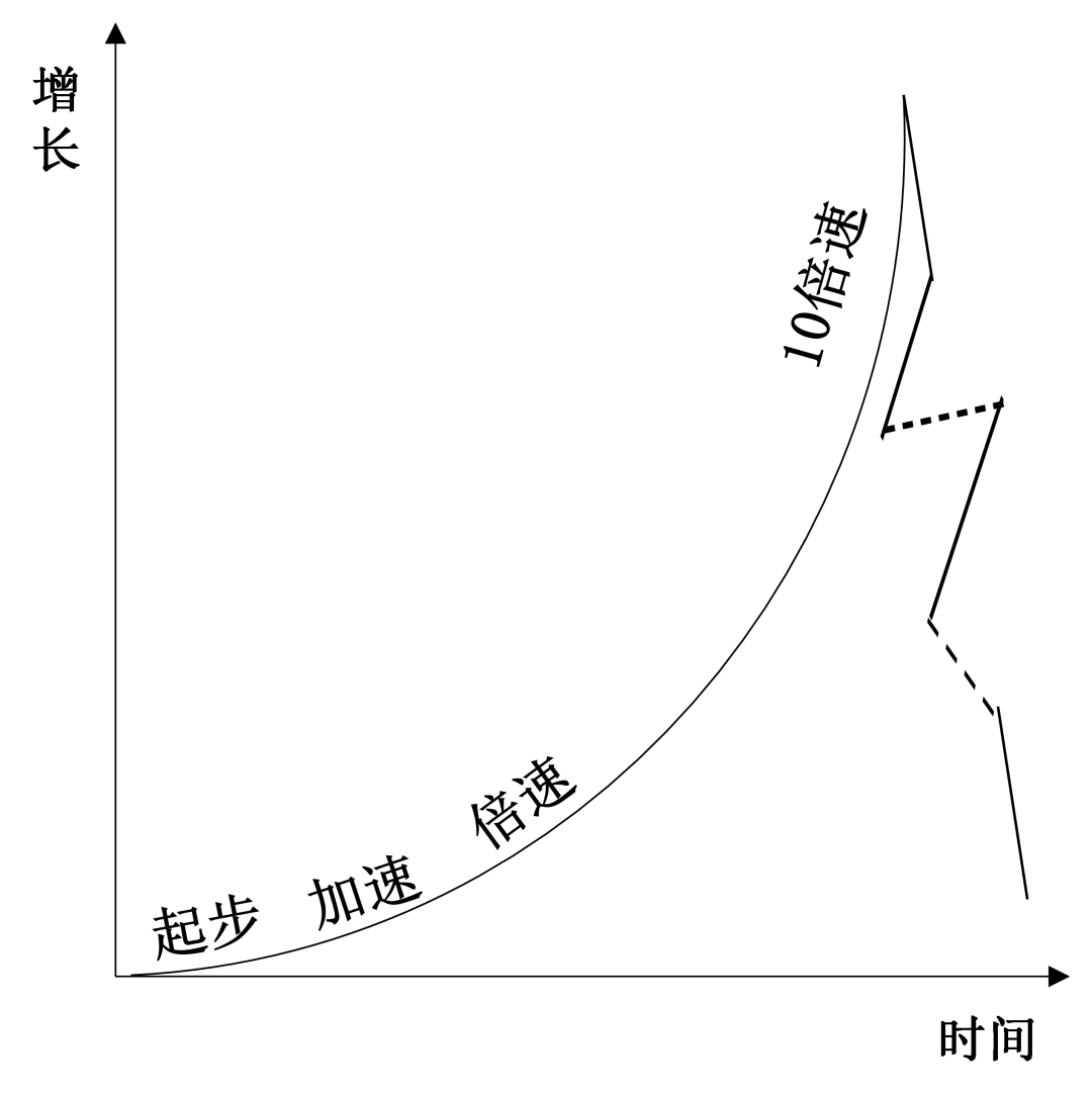 C8865D41AD22B3CB914B39A0593_CDC109A5_D20C.png?e= C8865D41AD22B3CB914B39A0593_CDC109A5_D20C.png?e=