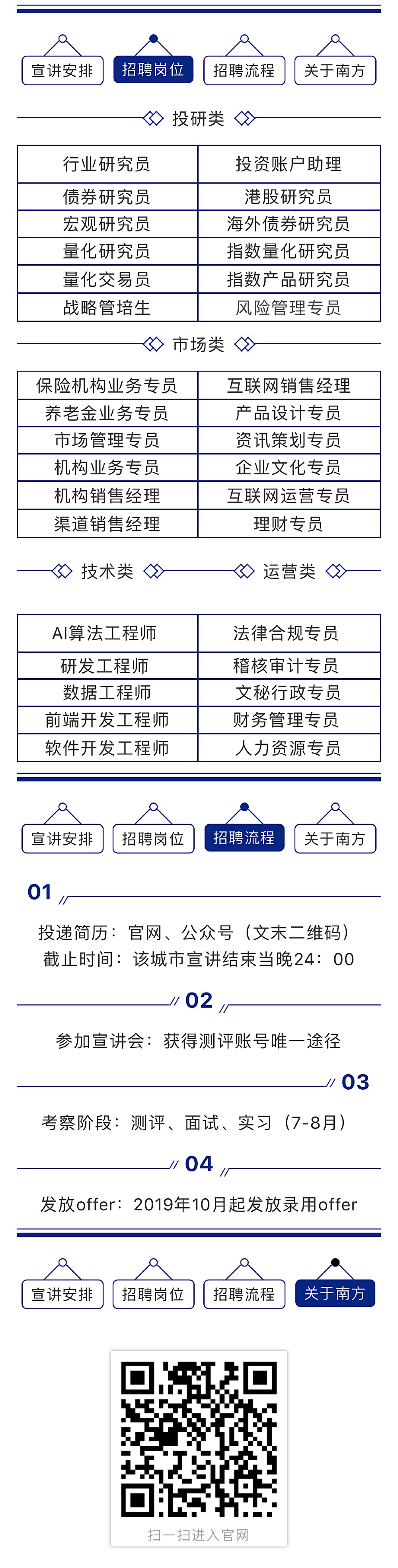 756006813CA1B9B82ACCE837336_0E87E93D_D1014