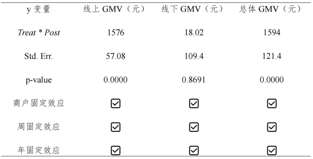 792C4EA738288C7F90B622BAF32_4CF5901E_2FEBA