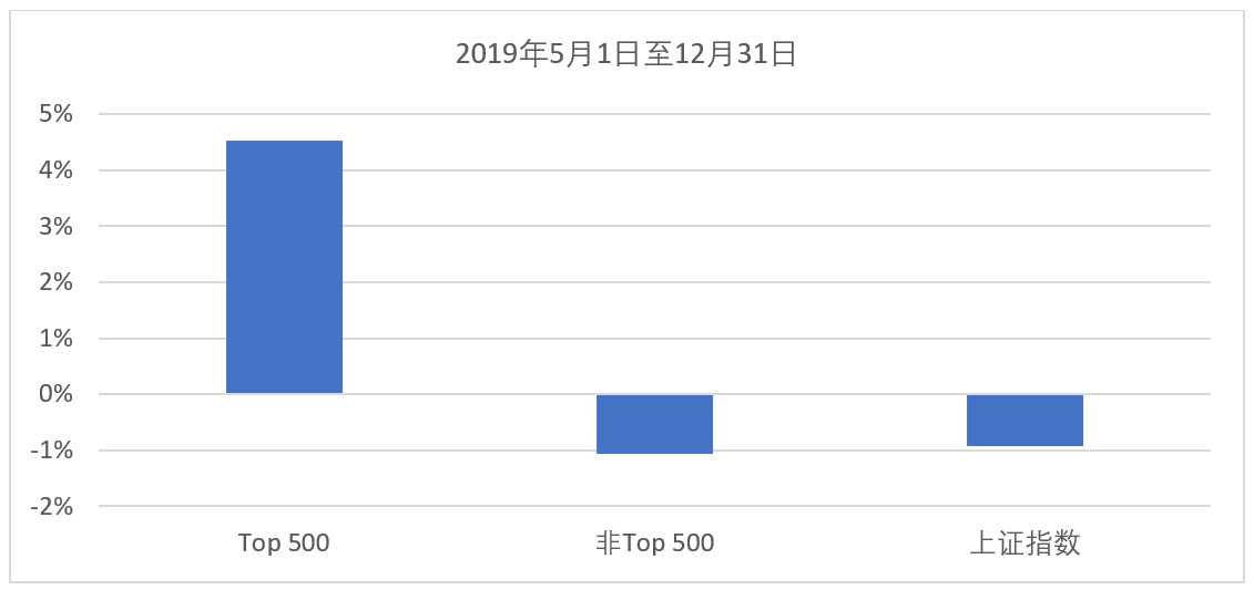 A1D46A1F36957C93A8EACB7CD80_6AEF9CB5_3B3D