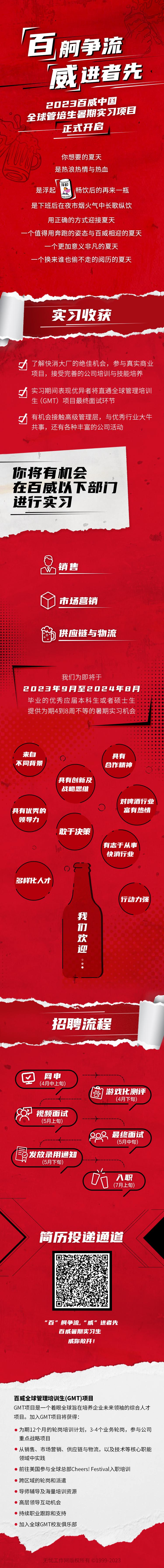 2D9C8454D02004DADE1FFECD193_147336ED_9BFE2