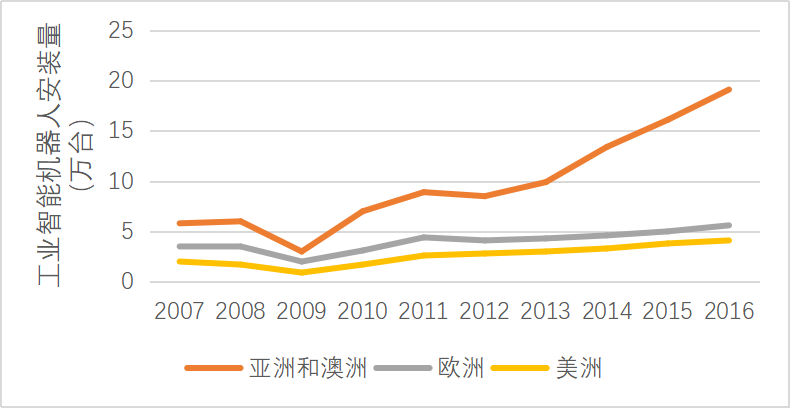 8AFC2FBC4741957BF3DA7B351E1_B1EA0C61_13B65B