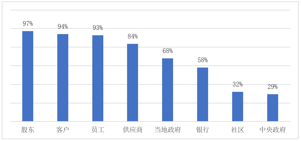 FDFF2A8183EFD420C0F746720AA_151F20B1_503F
