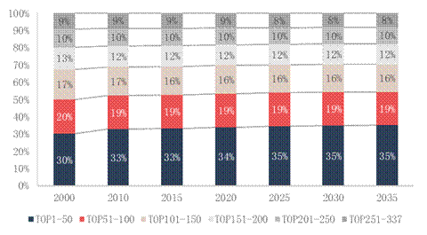 CA89E25B0FE2460C6C66466BA6B_07E0D757_395C