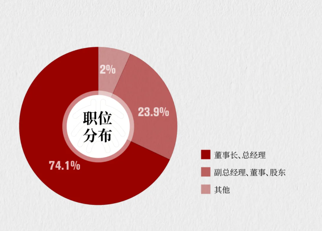 C30B7A965A30CBD922D3F49228C_6EE1ED9D_71569