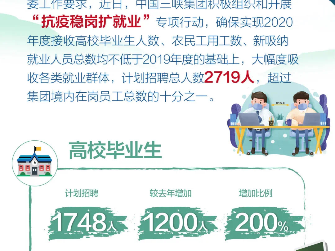 96C4648DEC1AB7342C09C9954D6_0E6F3732_3C45D