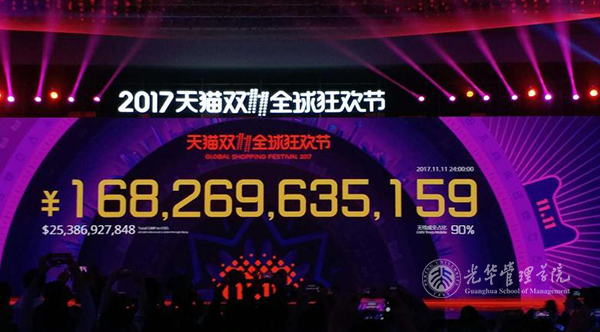 张影：这个双11，所有仅以零售为主张的零售都是旧零售