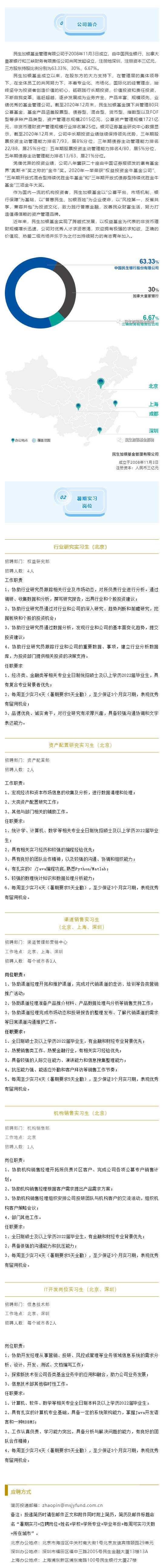 0FD70614359F473115B31E12846_D8AC7273_97787